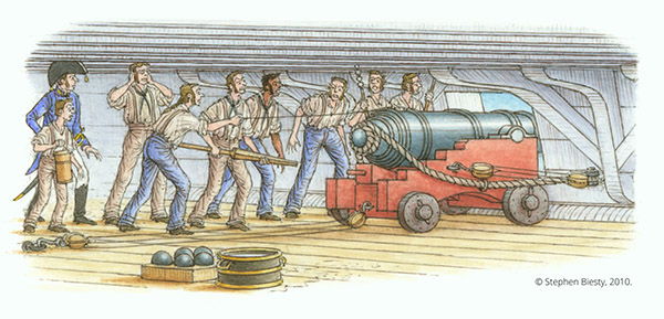 Gun Team Illustration